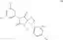 Fig. 31 - Spiro-hydantoin compounds useful as anti-inflammatory agents
