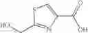 Fig. 69 - Spiro-hydantoin compounds useful as anti-inflammatory agents