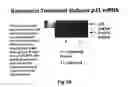 Fig. 15 - Medical implants and methods for regulating the tissue response to vascular closure devices