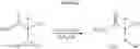 Fig. 22 - 2-Cyanopropanoic acid amide and ester derivatives and methods of their use