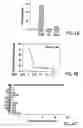Fig. 06 - Composition and method for modulating BAR/FXR receptor activity