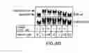 Fig. 07 - Composition and method for modulating BAR/FXR receptor activity