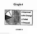 Fig. 07 - Novel substituted benzimidazole dosage forms and method of using same