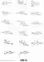 Fig. 32 - Oxazolidinone combinatorial libraries, compositions and methods of preparation