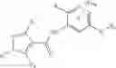 Fig. 02 - Pyrazole-amide compounds useful as kinase inhibitors