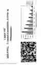 Fig. 19 - Human G protein-coupled receptors and modulators thereof for the treatment of metabolic-related disorders