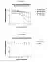 Fig. 20 - Human G protein-coupled receptors and modulators thereof for the treatment of metabolic-related disorders