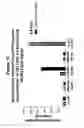 Fig. 21 - Human G protein-coupled receptors and modulators thereof for the treatment of metabolic-related disorders