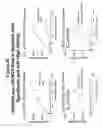 Fig. 26 - Human G protein-coupled receptors and modulators thereof for the treatment of metabolic-related disorders