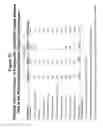 Fig. 27 - Human G protein-coupled receptors and modulators thereof for the treatment of metabolic-related disorders