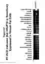 Fig. 34 - Human G protein-coupled receptors and modulators thereof for the treatment of metabolic-related disorders