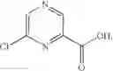 Fig. 74 - Human G protein-coupled receptors and modulators thereof for the treatment of metabolic-related disorders
