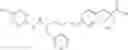Fig. 41 - Urea linker derivatives for use as PPAR modulators
