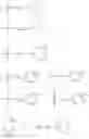 Fig. 04 - MEK inhibiting compounds
