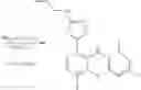 Fig. 09 - MEK inhibiting compounds