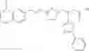 Fig. 138 - Thiazole compounds as integrin receptor antagonists derivatives