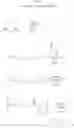 Fig. 19 - Thiazole compounds as integrin receptor antagonists derivatives