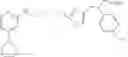 Fig. 97 - Thiazole compounds as integrin receptor antagonists derivatives