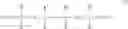 Fig. 12 - Pharmaceutical compositions including an ether and selective COX-2 inhibitor and methods for using such