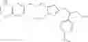 Fig. 157 - Pyrazole compounds as integrin receptor antagonists derivatives