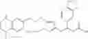 Fig. 188 - Pyrazole compounds as integrin receptor antagonists derivatives