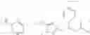 Fig. 197 - Pyrazole compounds as integrin receptor antagonists derivatives