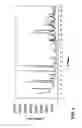 Fig. 05 - Crystal forms of atorvastatin hemi-calcium and processes for their preparation as well as novel processes for preparing other forms
