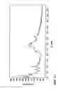 Fig. 13 - Crystal forms of atorvastatin hemi-calcium and processes for their preparation as well as novel processes for preparing other forms