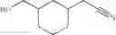 Fig. 103 - Substituted isoindoles and the use thereof