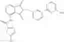 Fig. 171 - Substituted isoindoles and the use thereof