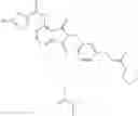 Fig. 80 - Substituted isoindoles and the use thereof