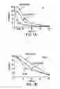 Fig. 02 - Methods for prevention and treatment of gastrointestinal disorders
