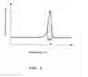 Fig. 04 - Propylene-based resin foamed sheet and container made from the same