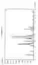 Fig. 10 - Difunctional photoinitiators