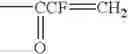 Fig. 113 - Nonlinear optical materials comprising fluorine-containing polymer
