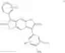 Fig. 05 - Dyeing formulations
