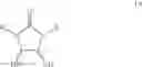 Fig. 12 - Dyeing formulations