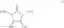 Fig. 14 - Dyeing formulations
