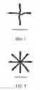 Fig. 03 - Gel compositions
