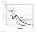 Fig. 04 - Hydrogenated styrene polymer resin composition and optical elements