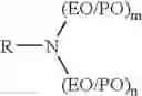 Fig. 04 - Thermally curable binding agents