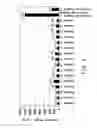 Fig. 02 - Polymer electrolyte of high durability and a production process thereof