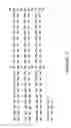 Fig. 03 - Therapeutic and diagnostic domain 1 beta2GP1 polypeptides and methods of using same