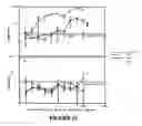 Fig. 14 - Therapeutic and diagnostic domain 1 beta2GP1 polypeptides and methods of using same
