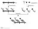 Fig. 05 - Linker nucleoside, its preparation and use