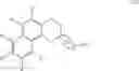 Fig. 70 - Photochromic compounds
