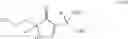 Fig. 18 - Solution and solid phase synthesis of pyrrolinones and polypyrrolinones
