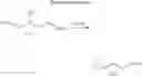 Fig. 09 - 2-nitratoethyl oxirane, poly(2-nitratoethyl oxirane) and preparation method thereof