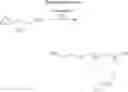 Fig. 18 - 2-nitratoethyl oxirane, poly(2-nitratoethyl oxirane) and preparation method thereof