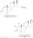 Fig. 04 - Process for the production of oxandrolone